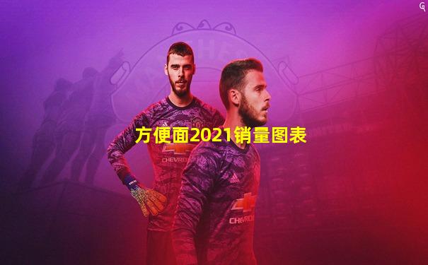 方便面2021销量图表